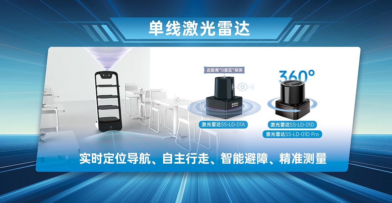 国微感知全系激光雷达亮相CIOE2025盛会，邀您共赴